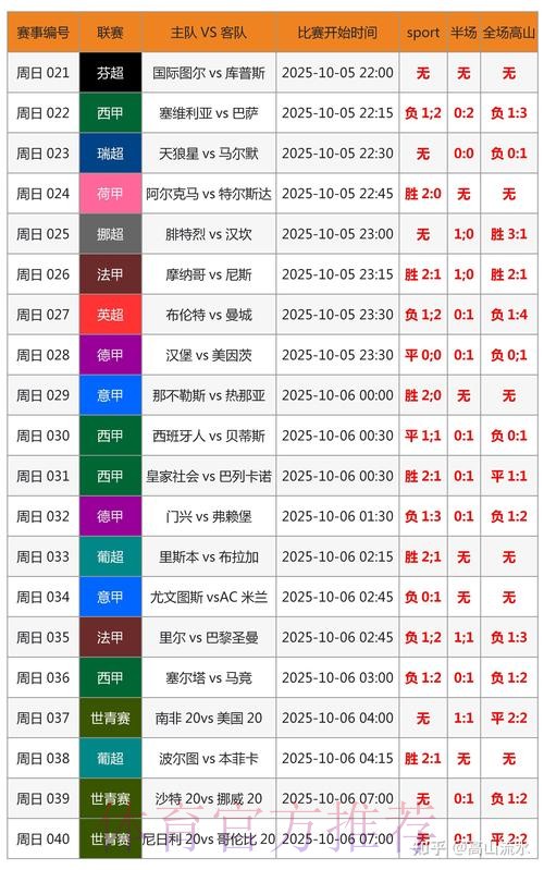 世界杯胜负预测实时