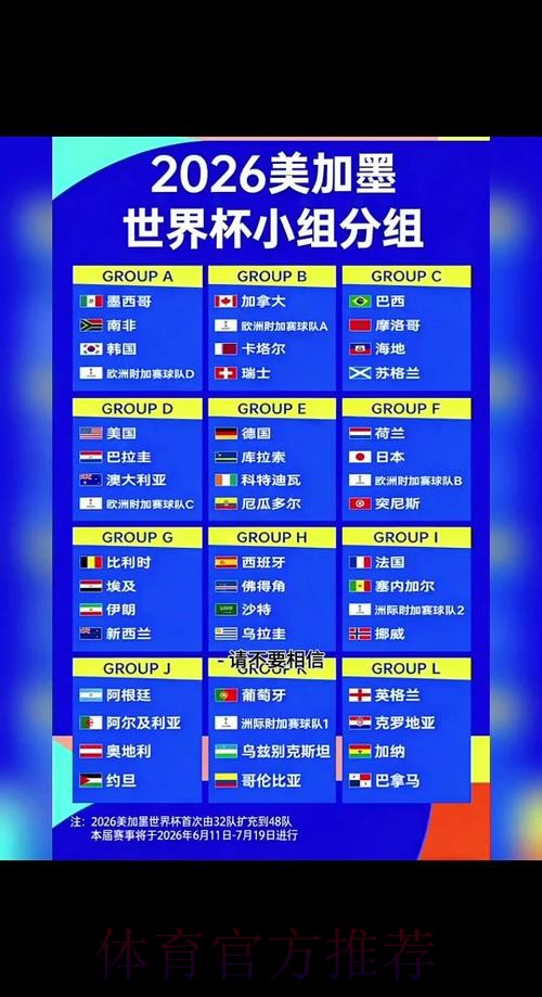 2026世界杯小组赛赛程推荐